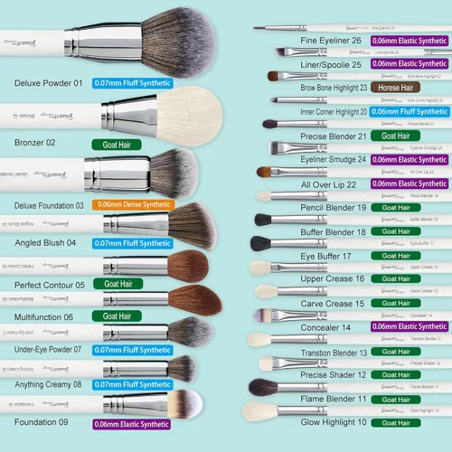 Miniatura 4 de Conjunto de brochas profesionales para maquillaje de 26 piezas, brochas de maquillaje de pelo de cabra natural real etiquetadas, conjunto de brochas
