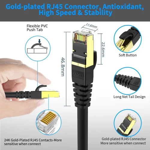 Miniatura 7 de KASIMO Cable Ethernet Cat 8 de 2 pies, cable LAN de red Cat8 de alta velocidad de 40 Gbps con conector RJ45 chapado en oro cable blindado SFTP