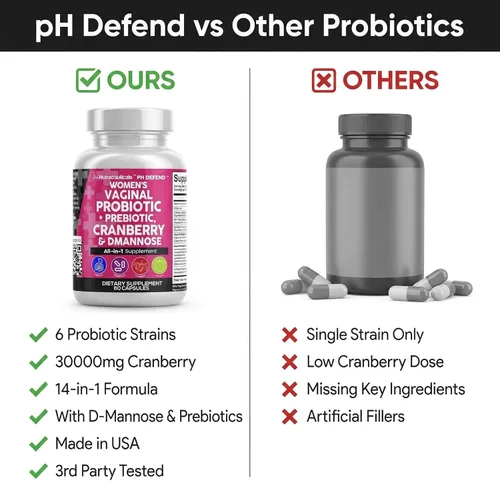 Miniatura 7 de Clean Nutraceuticals Probióticos vaginales para mujeres con arándano, D-manosa, prebióticos, apoyo para el equilibrio del pH, salud femenina