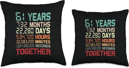 Miniatura 3 de 61st Wedding Anniversary Gifts Apparel Co. 61 Years Together - Cojín para 61 aniversario de boda, 15.7 x 15.7 in, multicolor
