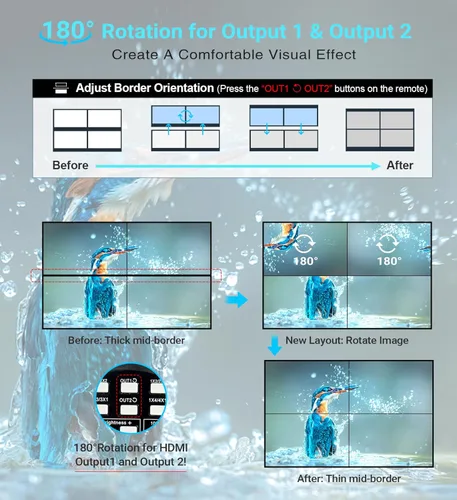 Miniatura 3 de avedio Links Controlador de pared de video HDMI 2x2 4K, 1080P @60Hz HDMI DVI TV procesador de pared con salida de audio, 4 pantallas de TV en 1