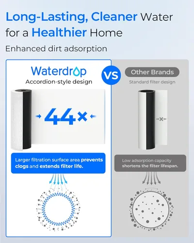 Miniatura 4 de Waterdrop Sistema de filtro de agua para toda la casa de 2 etapas, con filtro de sedimentos de metales pesados y anti-incrustaciones, reduce