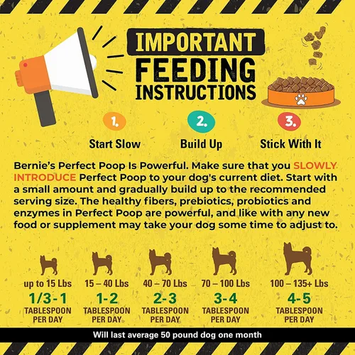 Miniatura 9 de Suplemento Perfecto para Popó, Digestión y Salud General para Perros: Fibra, Prebióticos, Probióticos y Enzimas Alivian las Condiciones Digestivas