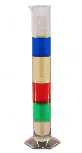 Miniatura 4 de Densidad científica innovadora de líquidos: el kit de demostración de columna