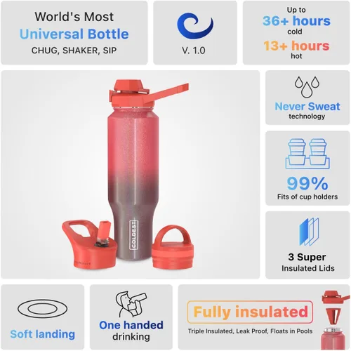 Miniatura 4 de Coldest Botella de agua deportiva – Tapas 3 en 1 (Chug, popote, asa) – Vaso térmico de acero inoxidable con asa – Taza de agua al vacío, regalos