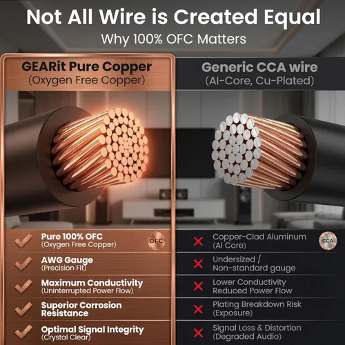 Miniatura 3 de GEARit Cable de altavoz exterior clasificado CL3, cable de altavoz calibre 14, cable de altavoz 100 pies para altavoces exteriores, patio, jardín