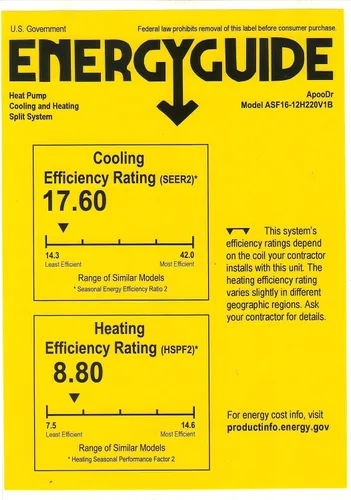 Miniatura 8 de Mini sistema inversor sin conductos de aire acondicionado dividido de 12000 BTU 17.6 SEER2 con bomba de calor 220V 1 tonelada, con kit de instalación