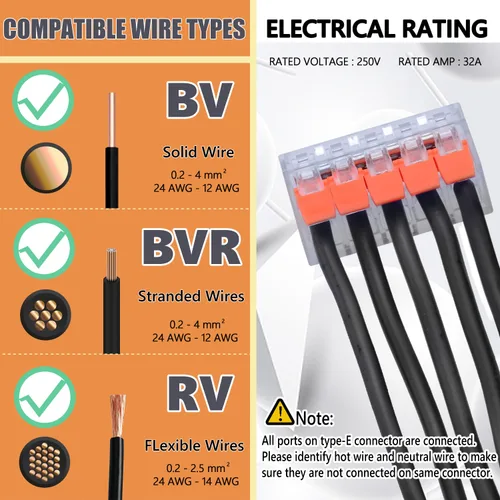 Miniatura 2 de Conectores de cable de palanca, paquete surtido de 75 conectores de cable, kit de conectores de empalme compacto para cables eléctricos, cables
