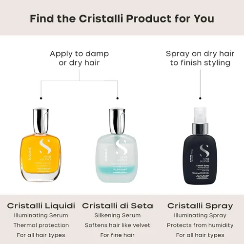 Miniatura 12 de ALFAPARF MILANO Semi di Lino Cristalli Liquidi Hair Oil with Heat Protection - Superior Smoothing and Finishing Hair Serum - Anti Frizz - Brilliant
