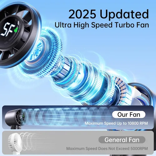 Miniatura 2 de Ventilador turbo portátil de mano, batería de ventilador personal de 4000 mAh funciona para 3-16 horas, recargable por USB, motor de alta velocidad