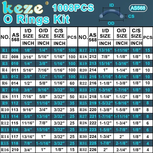 Miniatura 2 de KEZE Juego de 1008 anillos tóricos SAE, 32 tamaños estándar de EE. UU., sellos de goma de nitrilo 70A, juego de anillos tóricos en pulgadas con 4