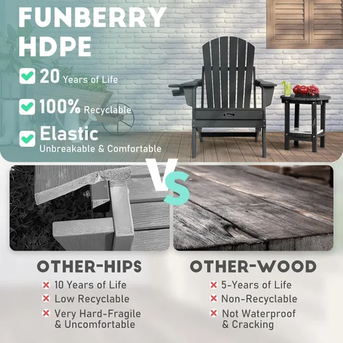 Miniatura 5 de FUNBERRY Mesa auxiliar Adirondack para exteriores, mesas auxiliares de patio de 2 niveles, HDPE para todo tipo de clima para exteriores