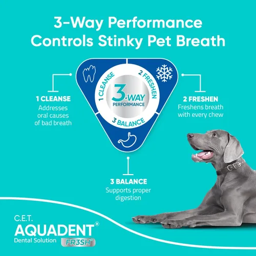 Miniatura 4 de Virbac C.E.T. Aquadent Solución Dental para Perros y Gatos (8.5 fl oz)