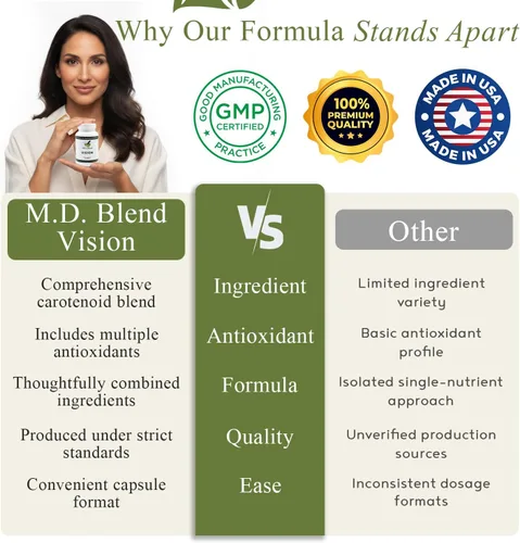 Miniatura 8 de Vision - Formulado por expertos, mezcla natural y robusta para el bienestar de los ojos, con luteína, zeaxantina, astaxantina, zinc, tiamina