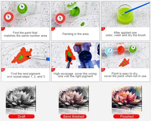 Miniatura 6 de TUMOVO Pintura de Loto Rosa por Números, Pintura de Flores Retro por Números, Kit de Pintura al Óleo de Loto Abstracto Colorido, Pintura Acrílica