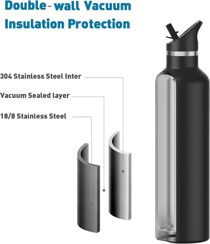 Miniatura 6 de Botellas de agua de doble pared de acero inoxidable, botella aislada al vacío con tapa con popote, botella de agua aislada mantiene el agua fría