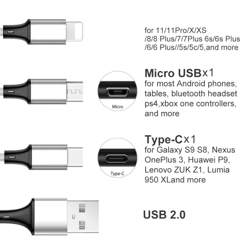 Miniatura 2 de Puxnoin Cable de carga múltiple, paquete de 2 cables de carga multiteléfono de 10 pies, trenzado, universal, 3 en 1, cable de carga extra largo