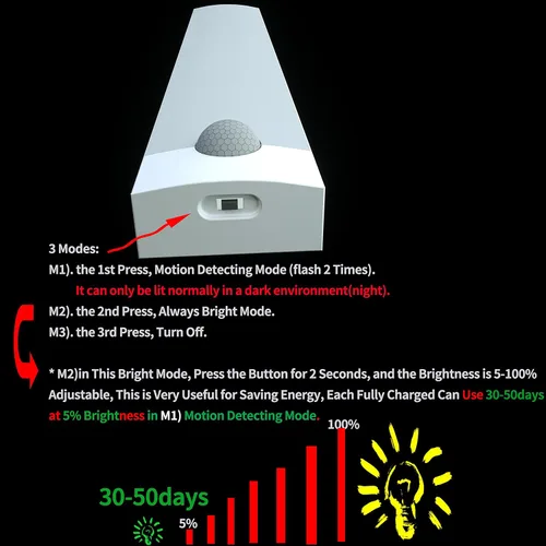 Miniatura 3 de Luces para debajo del gabinete, luz inalámbrica con sensor de movimiento para interiores, luces debajo del mostrador para cocina, sensor recargable