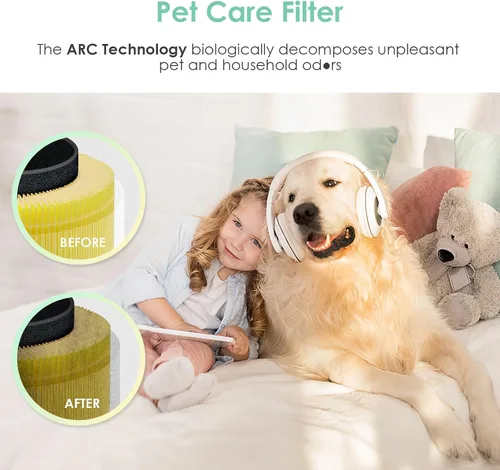 Miniatura 3 de [Cuidado de mascotas] Filtro de repuesto compatible con Tenergy Renair TAP01, Cool-Living CL-6070A, Beaba, Tredy TD-1300, filtros True HEPA H13 3
