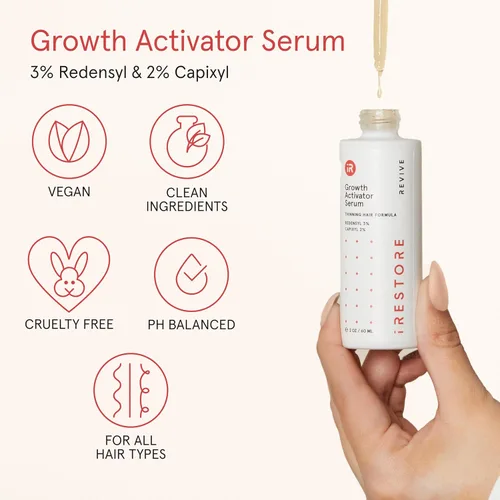 Miniatura 4 de iRESTORE Suero para el cuero cabelludo Suero para el crecimiento del cabello para mujeres y hombres Lo mejor para adelgazamiento del cabello