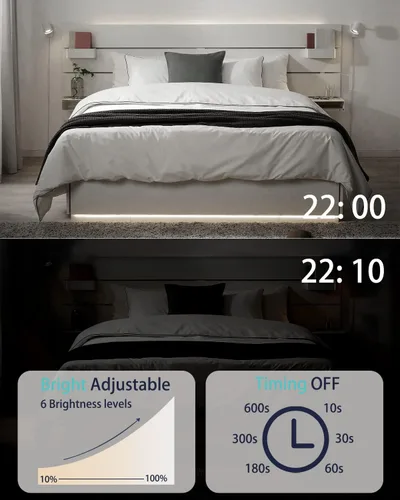 Miniatura 4 de DGD Luces para debajo del gabinete, tira de luces LED con sensor de movimiento enchufable para interiores con adaptador aprobado por UL FCC, Blanco