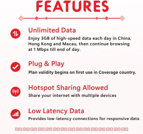Miniatura 2 de China SIM Card 15 Days Unlimited Data Sim Hong Kong & Macau Coverage High-Speed 5G/4G Data Hotspot Supported Refillable Plan