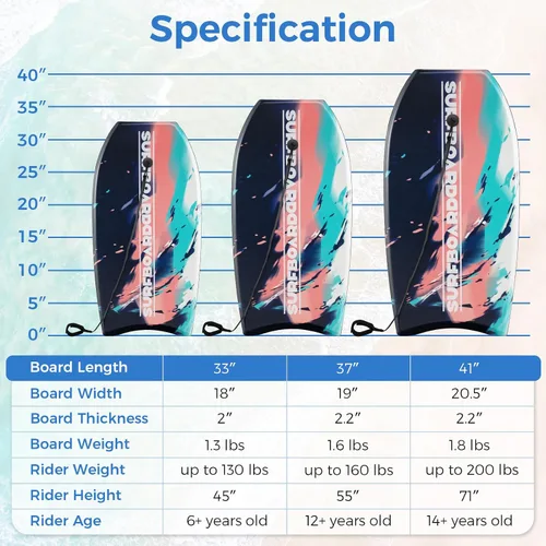 Miniatura 7 de Goplus Tabla de cuerpo ligera de 41/37/33 pulgadas para playa, tabla de surf con núcleo EPS, cubierta XPE, parte inferior lisa de HDPE, correa