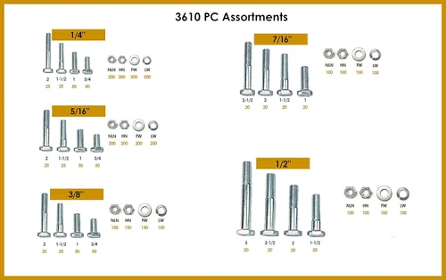 Miniatura 3 de Kit surtido de 3,610 piezas métricas 8.8 gruesas con tornillos de tapa hexagonal, tuercas hexagonales, tuercas de nailon, arandelas y cubo de metal