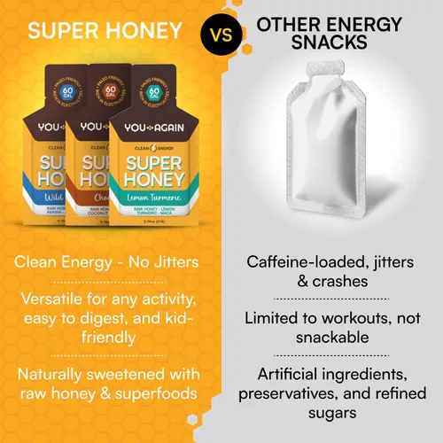 Miniatura 2 de You Again Super Honey Packets - Variedad Gel energético limpio para entrenamiento Ciclismo, resistencia, gel para correr o refrigerio energético