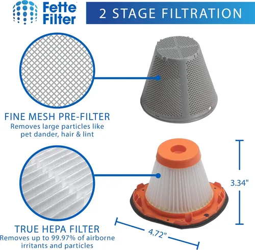 Miniatura 7 de Fette Filter - Juego de filtros de vacío compatibles con BLACK+DECKER 20V MAX POWERCONNECT modelos de aspiradora de mano BCHV001C1, BCHV001B