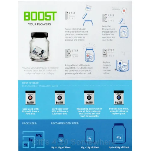 Miniatura 6 de INTEGRA BOOST - Paquete de control de humedad de 2 vías, 62 % RH, 0.14 oz, 12