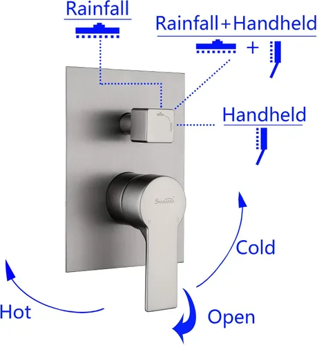 Miniatura 3 de SHAMANDA Sistema de ducha de lluvia de latón, juego de grifo de ducha de baño de lujo en oro cepillado (incluye cuerpo de válvula rugosa y moldura)