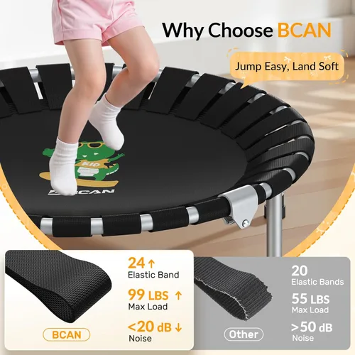 Miniatura 3 de BCAN SP1 36'' Toddler Trampoline, ASTM Certified - Kids Trampoline for Ages 1-6, Foam Handle & Safe Thickened Cover, Mini Trampolines for Kids