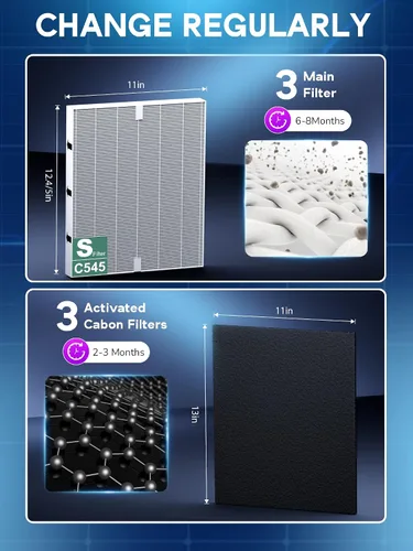 Miniatura 8 de Improvedhand Filtro de repuesto C545 S compatible con purificador de aire Winix C545, filtro H13 de alta eficiencia, paquete de 5