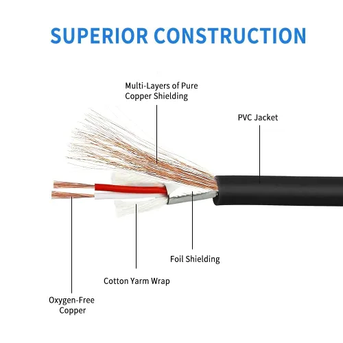 Miniatura 7 de YABEDA Cable RCA a XLR, cable de interconexión de micrófono estéreo de alta fidelidad macho a doble XLR macho de alta fidelidad, cable