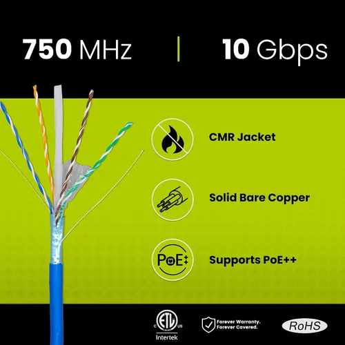 Miniatura 2 de TRUE CABLE Cable Ethernet a granel de elevación blindada Cat6A, 1000 pies, azul, cobre sólido desnudo 23 AWG, 750 MHz, F/UTP, PoE++ 100 W