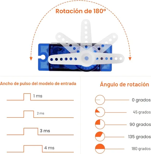 Miniatura 4 de 4 unidades de micro servos SG90 de 9g para control remoto de robot, helicóptero, avión, auto, barco