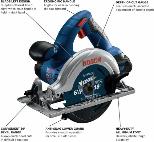 Miniatura 3 de BOSCH GXL18V-497B23 - Kit combinado de 4 herramientas de 18 V