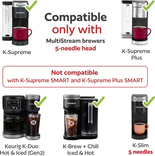 Miniatura 2 de 4 tazas K reutilizables para Keurig K Supreme, K Supreme Plus, K Slim con tecnología Multistream, K-Duo Hot & Iced Single Serv(Gen 2) – 4 filtros