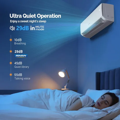 Miniatura 5 de ROVSUN - Aire acondicionado Mini Split con Wifi y sistema de calefacción, 11500 BTU, 17 SEER2, 115V, inversor, sin conductos, unidad de pared