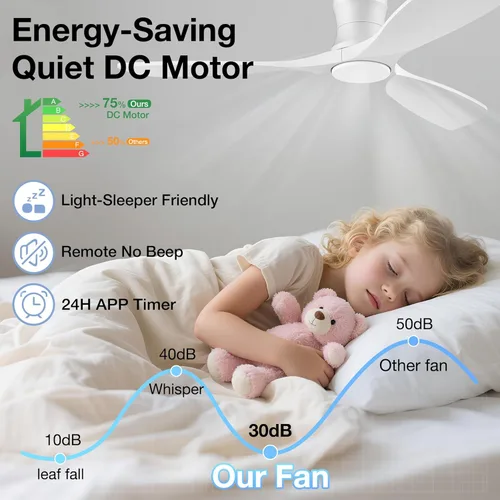 Miniatura 6 de Ventiladores de techo inteligentes de perfil bajo de 52 pulgadas con control remoto de luces, motor de CC silencioso, ventilador de techo empotrado