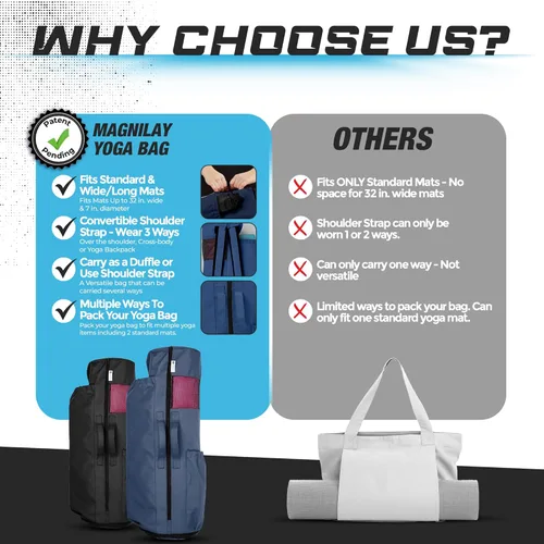 Miniatura 6 de MAGNILAY Bolsa para esterilla de yoga, para mujeres y hombres, bolsa de yoga con bolsillos y correa ajustable, soporte para esterilla de yoga, se
