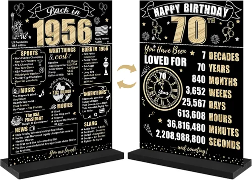Miniatura 9 de Decoración de cumpleaños número 100 para hombres y mujeres, póster de mesa de madera de dos caras con soporte para fiestas, soporte para exhibición