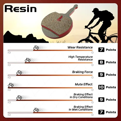 Miniatura 5 de 4 pares de pastillas de freno de bicicleta, MT2S pastillas de freno de disco de bicicleta para TRP Tektro Shimano Deore Br-M575 M525 M515 T615 T675