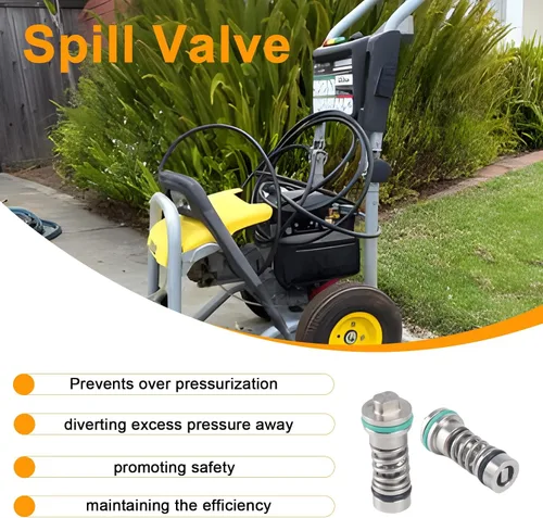 Miniatura 4 de 4.591-040.0 Descargador de canal de carga/válvula de derrame Conjunto completo para lavadoras a presión Karcher Reemplazar 4.591-036.0 063-328 (1)