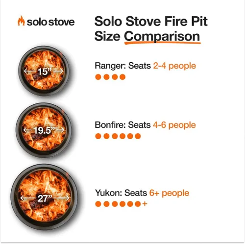 Miniatura 2 de Solo Stove Ranger 2.0 con soporte, hoguera portátil sin humo de 15 pulgadas, chimenea ligera para exteriores con cenicero extraíble, acero