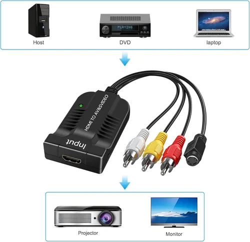 Miniatura 6 de HD 1080p HDMI a macho AV 3RCA S-Video compuesto convertidor de audio adaptador compatible con PAL/NTSC con micro cable