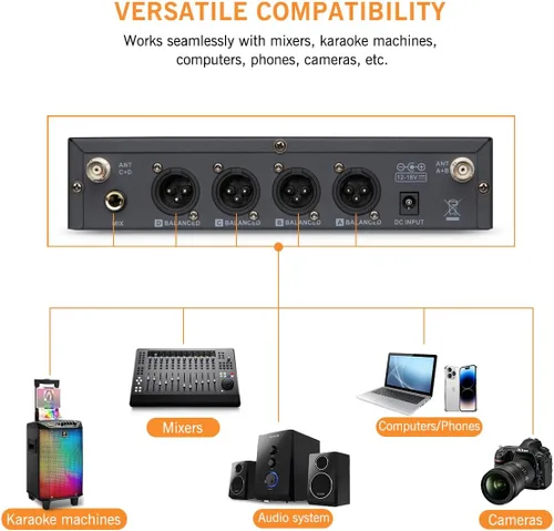 Miniatura 8 de Sistema de micrófono inalámbrico, micrófono inalámbrico UHF ajustable de 4 canales, carcasa de metal, micrófono inalámbrico vocal para iglesia