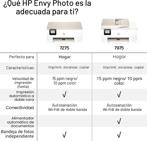 Miniatura 8 de HP Envy Photo 7975 Impresora fotográfica inalámbrica de inyección de tinta a color, imprimir, escanear, copiar, fácil configuración, impresión