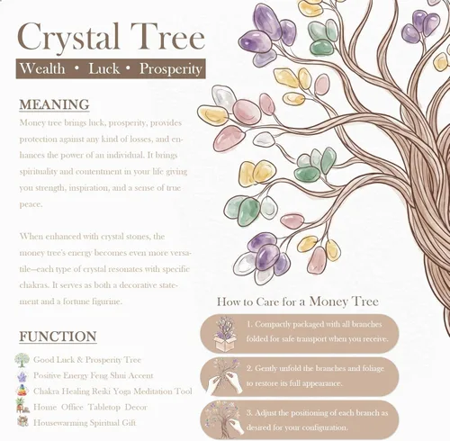 Miniatura 7 de Nupuyai Árbol de dinero de cristal curativo de alambre de cobre de 3-4 pulgadas para la buena suerte, base de rodajas de ágata bonsái, decoración